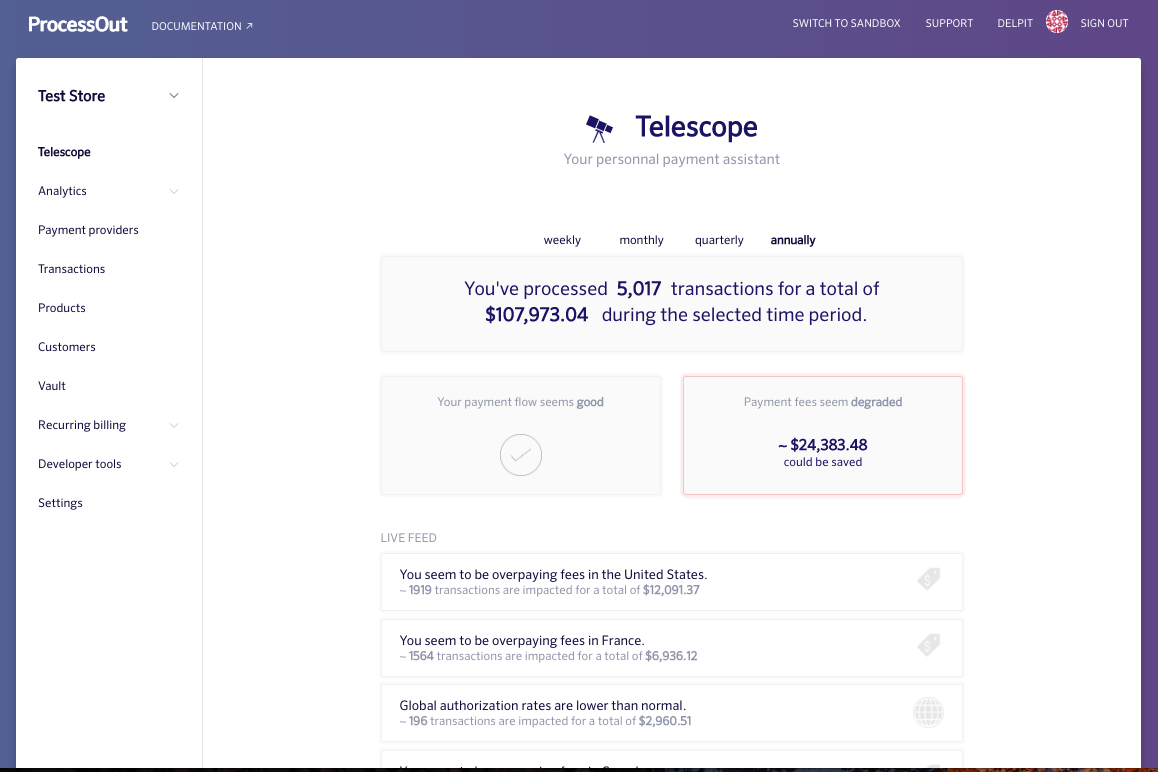 Telescope by ProcessOut — Overview